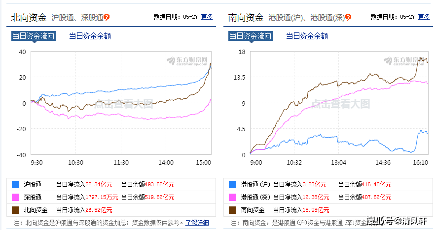 新澳门最快开奖结果开奖，高速响应方案解析_HD84.27.54