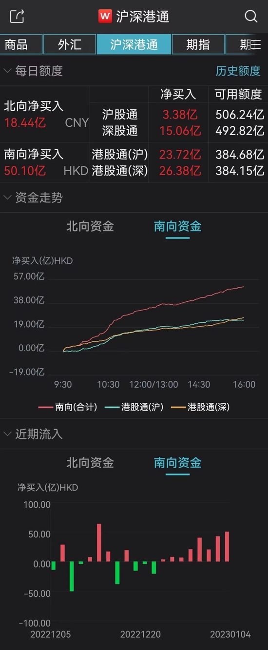 二四六香港资料期期准一，全面数据分析方案_运动版54.8.86