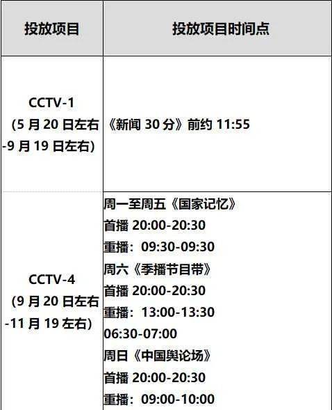 新澳新奥门正版资料，权威分析解释定义_苹果版25.38.9