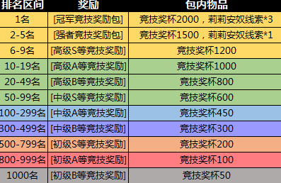 新奥免费资料全年公开，专业评估解析_开发版81.26.76