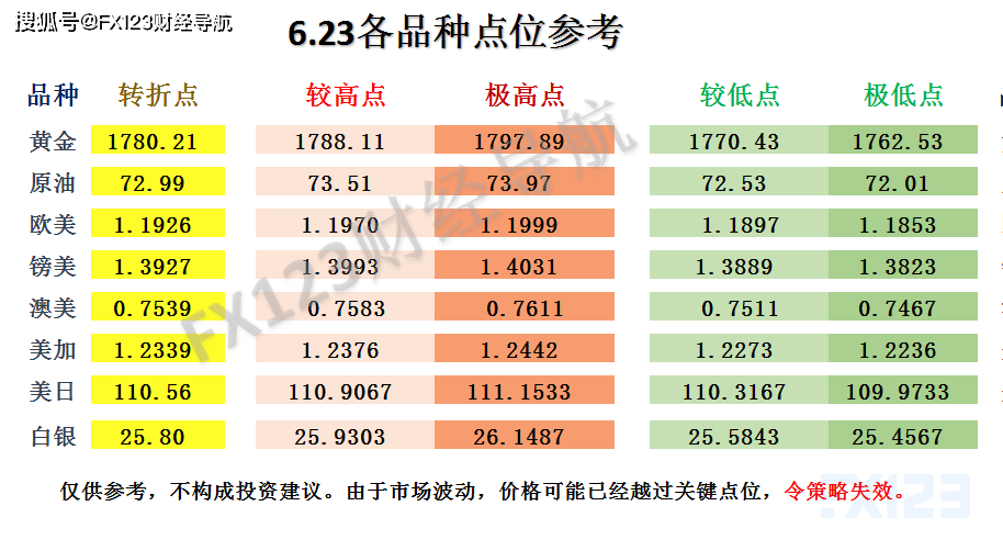 新澳天天开奖资料大全最新，高效设计计划_精装版66.82.75