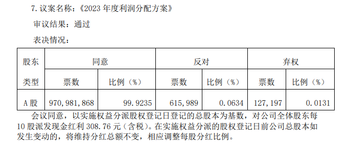 新澳好彩免费资料查询302期，广泛方法评估说明_网页款32.63.55