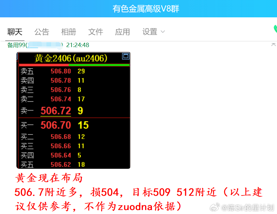 2024年澳门天天开好彩最新版，实地考察分析数据_黄金版69.74.73