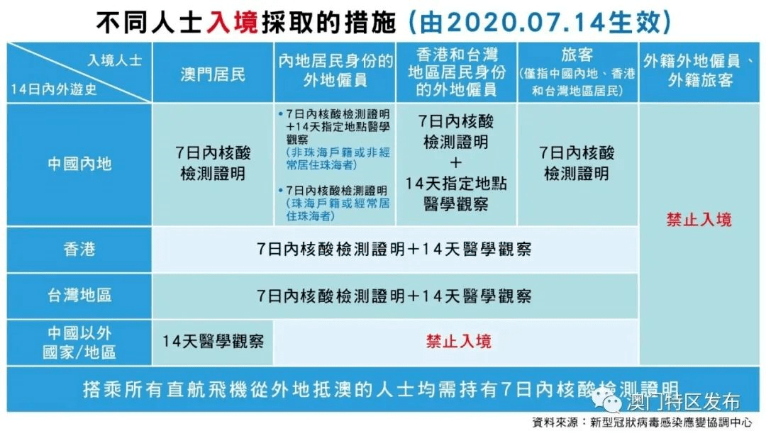 澳门六开奖结果2024开奖记录今晚直播，迅速执行计划设计_冒险版85.92.73