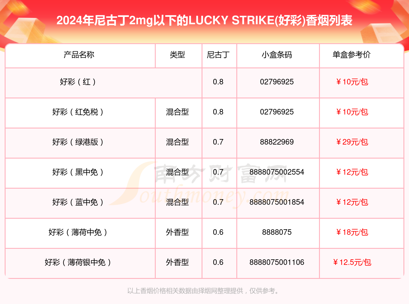 2024澳门天天开好彩精准24码，实地数据解释定义_VR版58.18.39