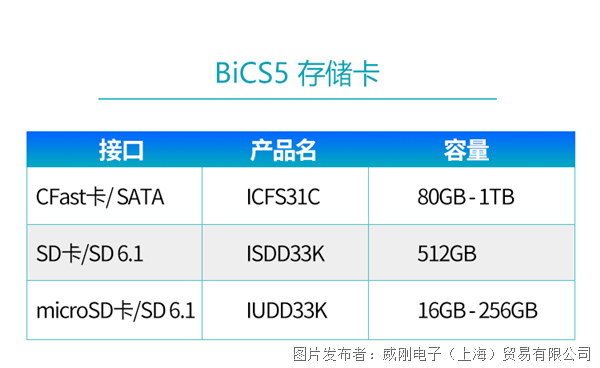 2024新澳精准资料免费，稳定执行计划_XT89.17.70