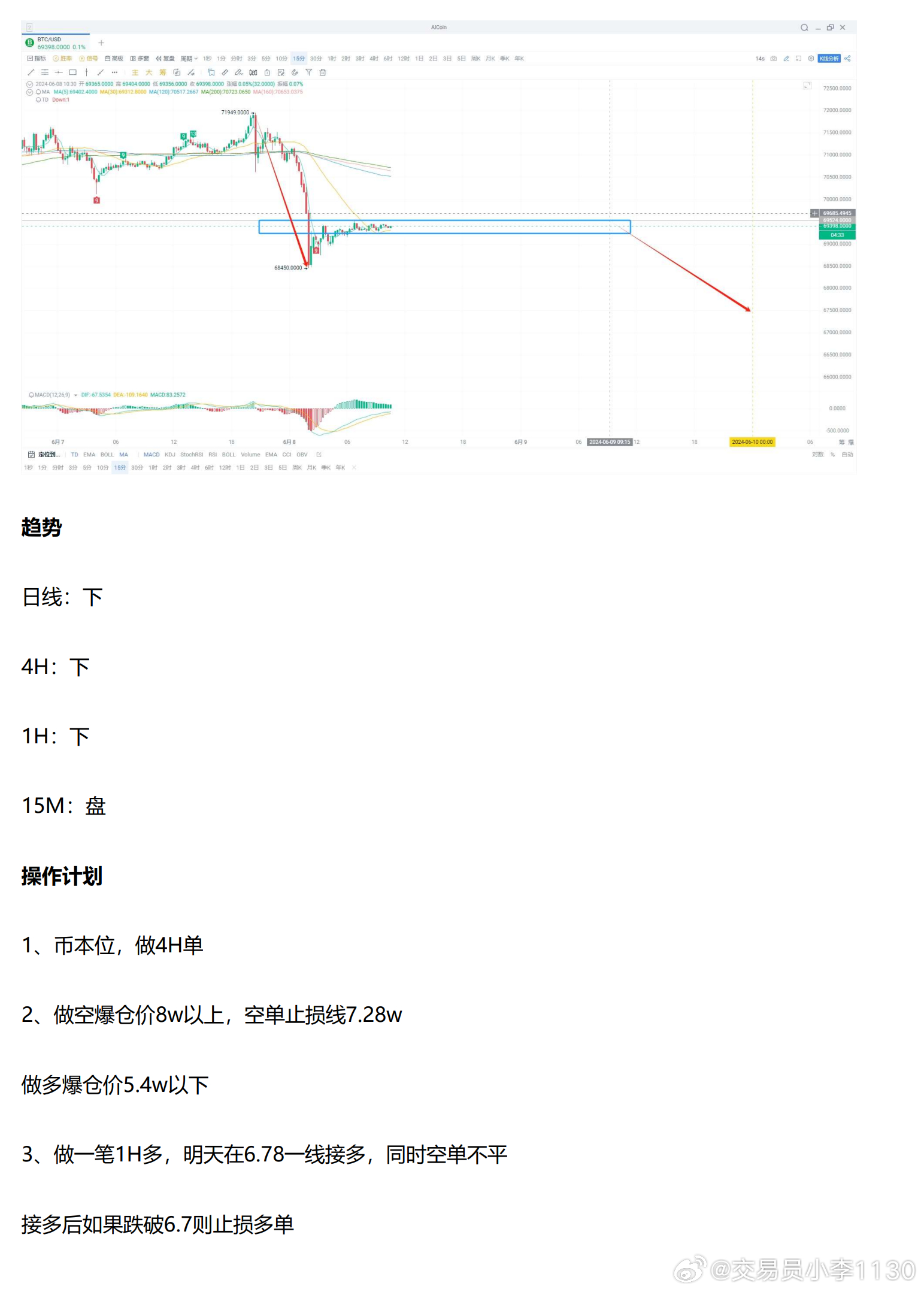 左顾右盼 第7页