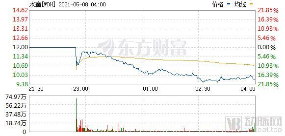 澳门二四六天下彩天天免费大全，稳定执行计划_视频版94.79.92