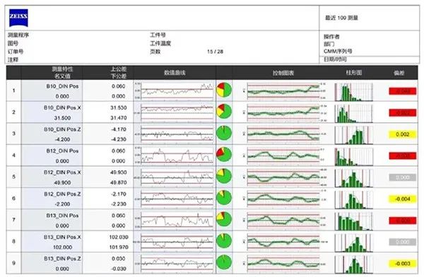 2024新澳资料大全，深入应用解析数据_bundle75.88.76