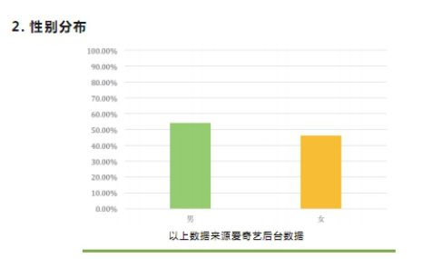 害群之马 第18页