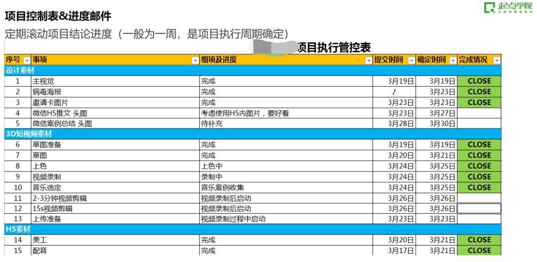 新奥2024年免费资料大全，精准分析实施_5DM59.50.91