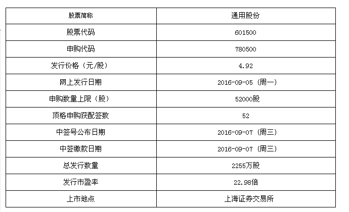 六盒宝典的应用场景，科技成语分析定义_储蓄版52.87.40