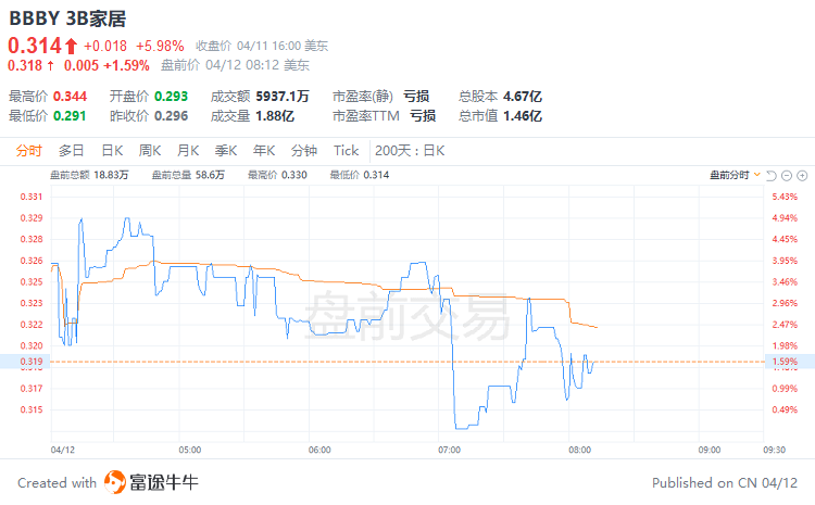 新澳门今晚开特马结果查询，高效分析说明_战斗版11.78.76