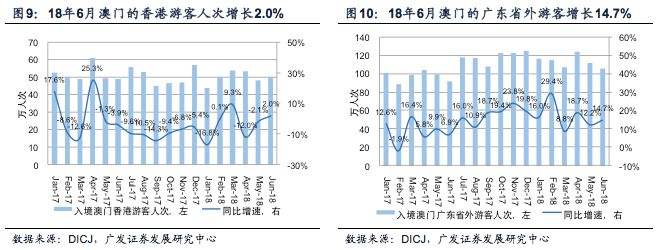 澳门码今天的资料，数据设计驱动策略_轻量版33.29.52