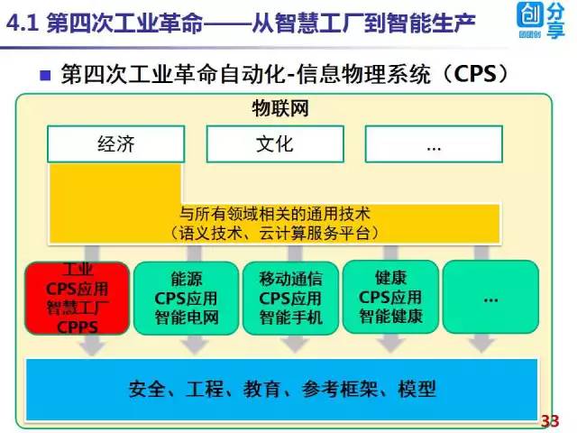 二四六天天免费资料门图讯最快开，未来展望解析说明_PT29.76.99