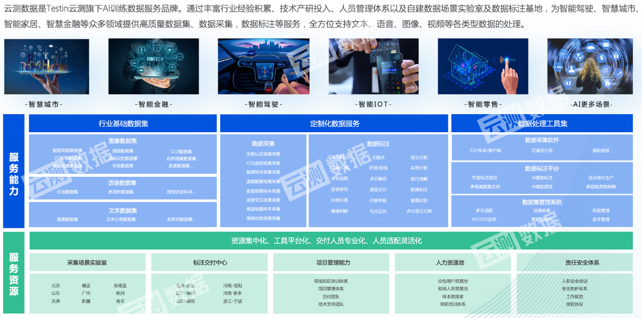 新澳精准资料免费提供网站，深入执行数据策略_1440p7.70.82