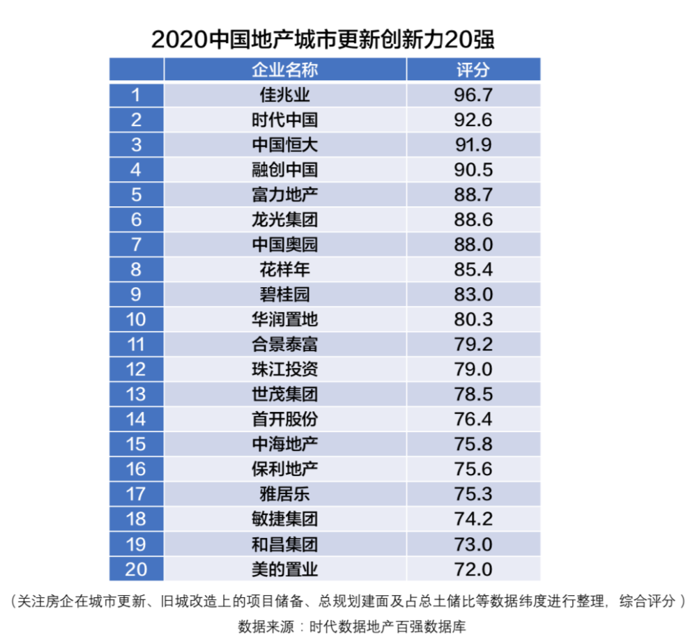 2024新澳彩免费资料，科学说明解析_PT96.58.25