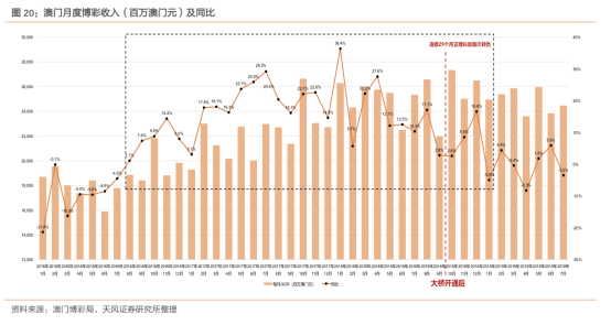 龙行虎步_1 第4页