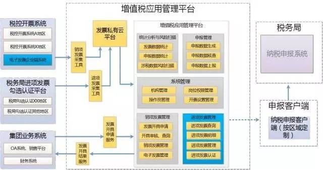 模压玻璃钢水箱 第708页