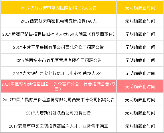 狐假虎威 第18页