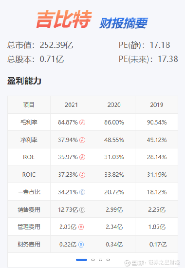 吉比特最新动态更新，最新消息汇总