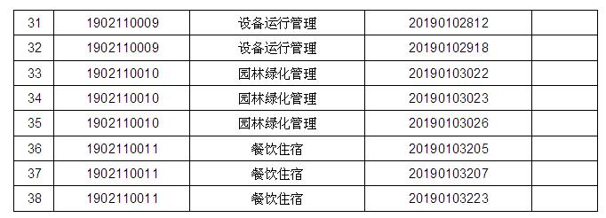 宝鸡最新招聘信息多元视角探讨与查询