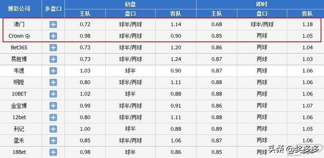 2024澳彩免费公开资料查询,审慎解答解释落实_内测版40.93.7