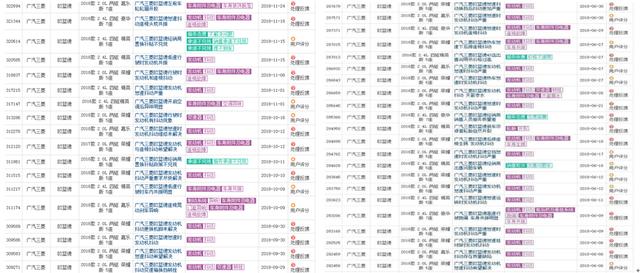 2024年新奥门天天开彩免费资料,预测解答解释定义_经济型0.478