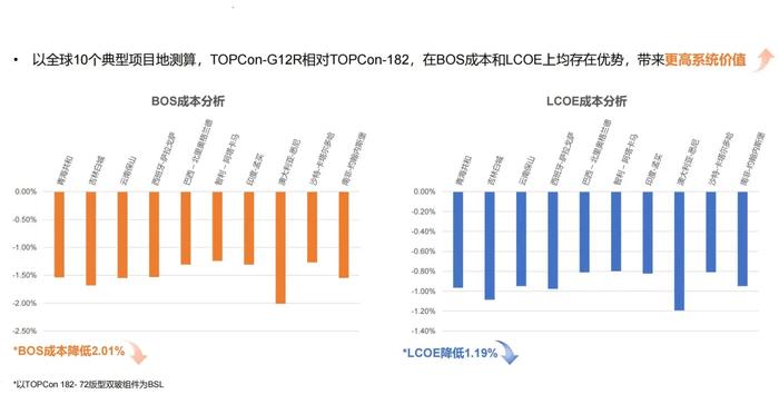 澳门f精准正最精准龙门客栈,实地设计分析数据_限量型9.129