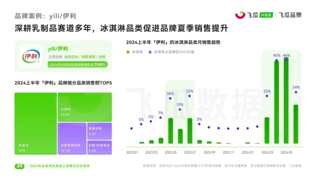 2024年澳门今晚开奖,深层策略执行数据_版本品2.692