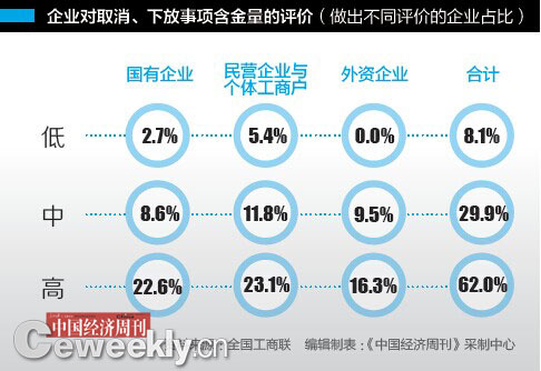 管家婆一笑一马100正确,专家解答评估问题_加强版0.979