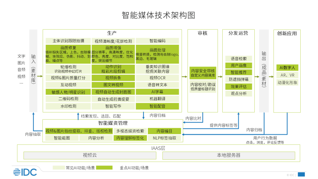 新澳门开奖结果,实践方案设计_防护版7.802