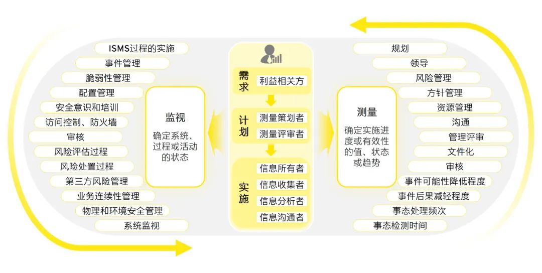 2024新澳最精准资料,尖利解答解释落实_会员制0.413