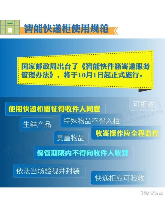 新澳精准资料免费提供510期,正规解答解释落实_名人集9.886