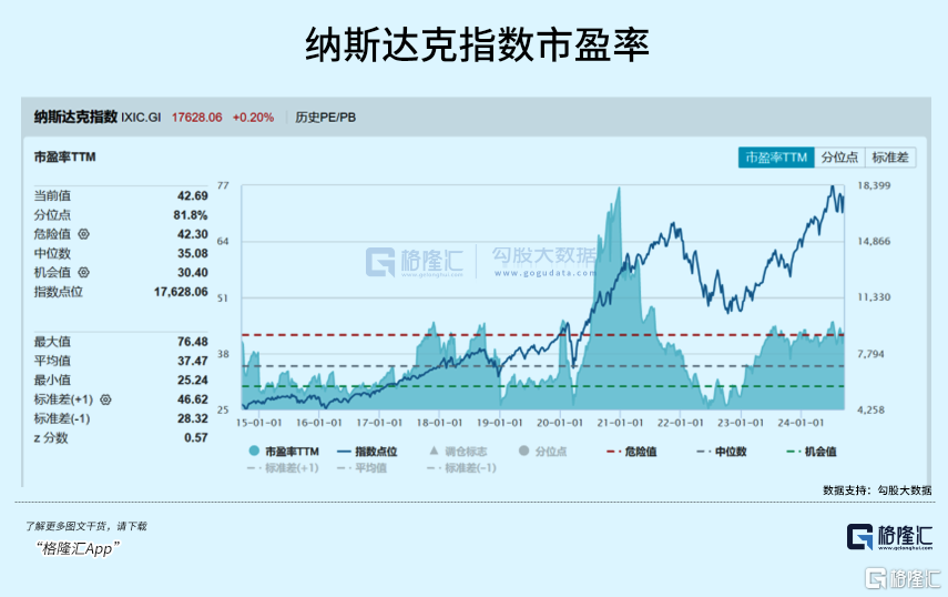 4949澳门今晚开奖结果,深度应用数据分析_掌中版4.312