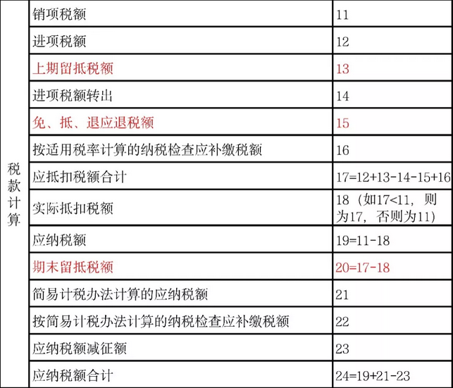 新澳门天天彩期期精准,风险解析规避解答_2K版7.893