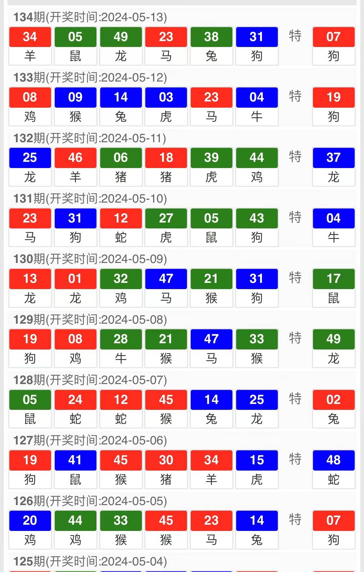 马会传真资料2024新澳门,广泛解答解释落实_示例版6.39