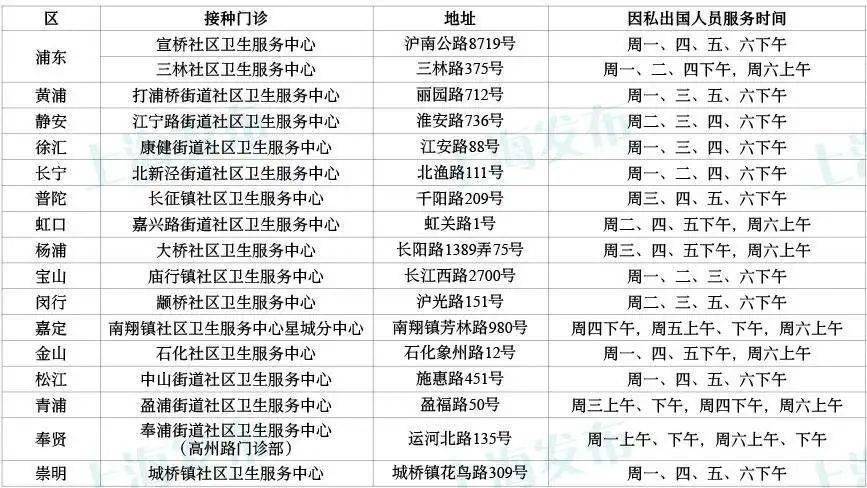 新澳2024今晚开奖资料,时间管理解答落实_CX版0.463