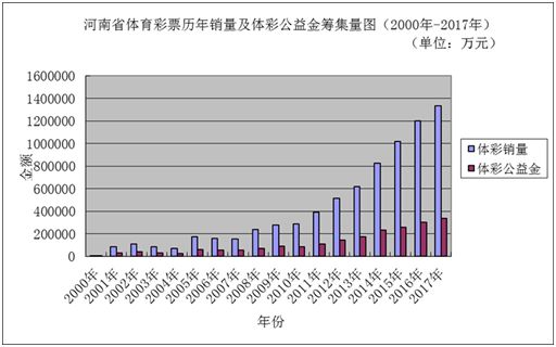 新澳门彩历史开奖结果走势图,总结落实解释解答_纪念型5.772