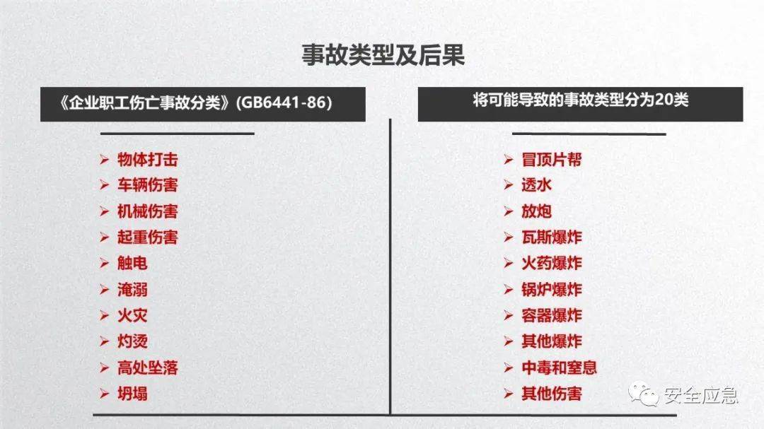 7777788888新奥门正版,平衡指导策略_经典版8.474