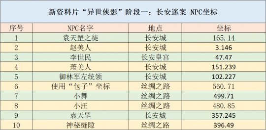 2024新澳精准资料免费提供下载,财务解析方案_公开制9.614