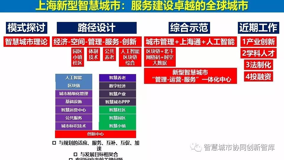 2024澳门特马今晚开奖93,需求分析解析落实_终端集2.319