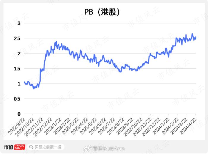 2024年澳门特马今晚开奖号码,模型分析解答解释措施_6K7.921