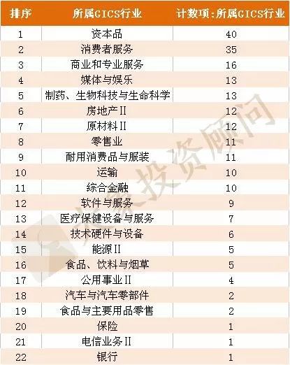 2024澳门天天开好彩大全香港,行业标准解析执行_直观版7.918