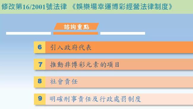 新澳门2024年资料大全宫家婆,重要性分析方法_改变版5.993