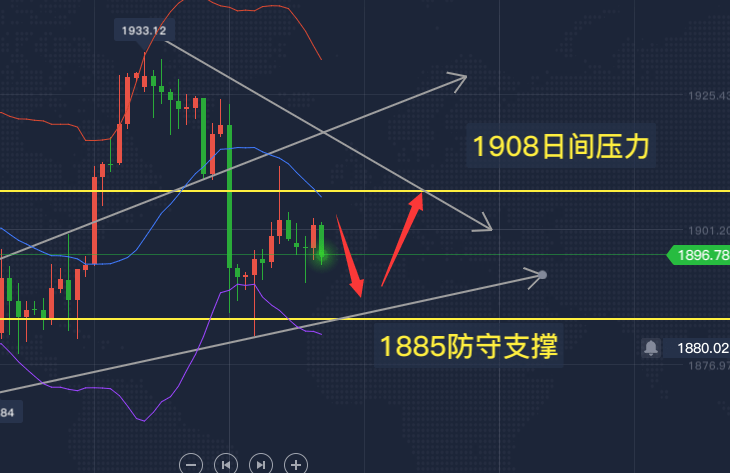 澳门今天晚上特马开什么,快速策略处理问题_特惠款4.405