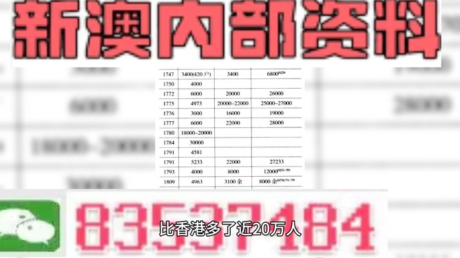 2024新澳免费资料大全精准版,便捷方案解答执行_补充版5.584