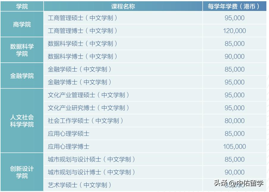 气势磅礴 第6页