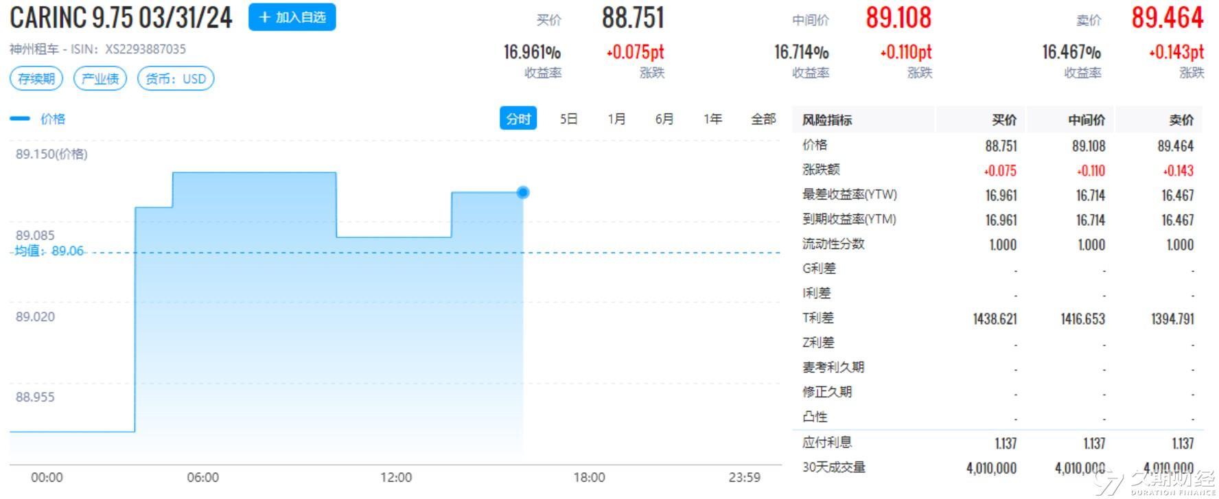 2024新奥正规免费资料大全,强项解答解释落实_资产版7.054