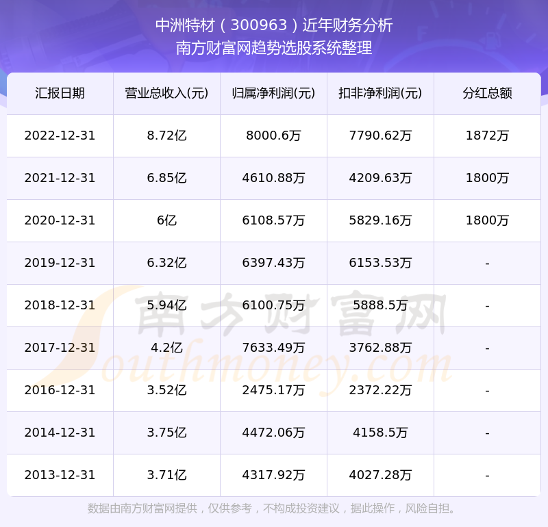 2024新澳门今晚开特马直播,跨部门计划落实响应_终点款1.104